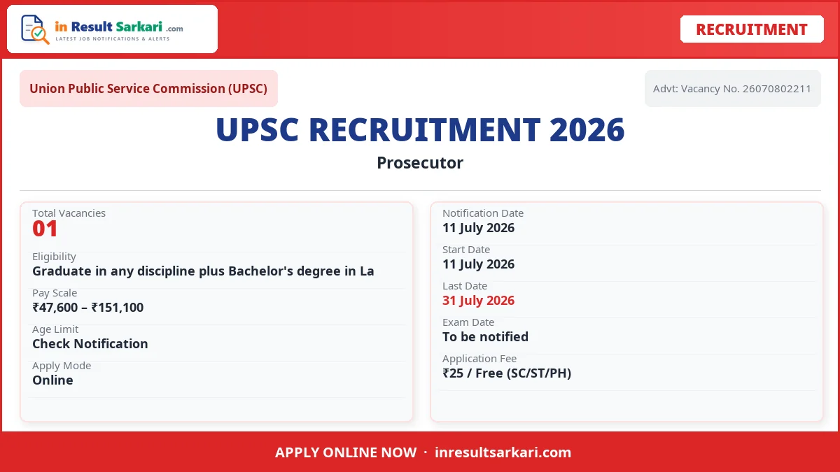 UPSC Prosecutor Recruitment 2026 Apply Online for 01 Vacancy - inresultsarkari.com