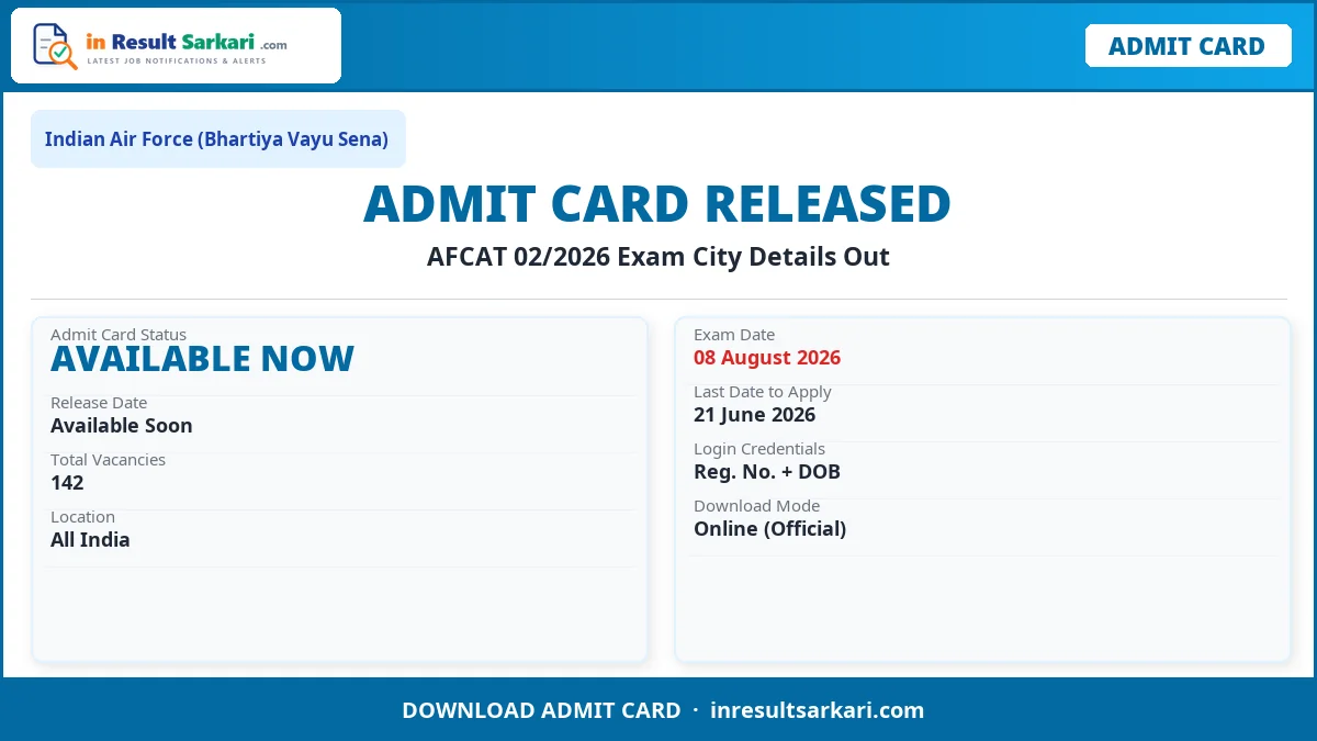 Afcat 02/2026 Answer Key – Out Afcat 02/2026 answer key – out - inresultsarkari. Com