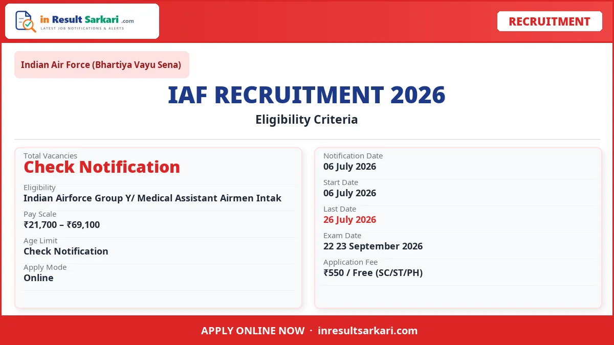 Indian Airforce Group Y/ Medical Assistant Airmen Intake 02/2027 Correction Form Indian airforce group y/ medical assistant airmen intake 02/2027 correction form - inresultsarkari. Com