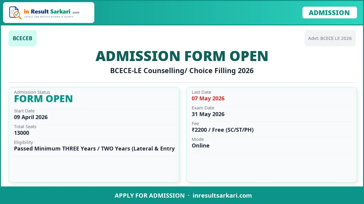 Bcece-le 2026 1st round allotment result - inresultsarkari. Com