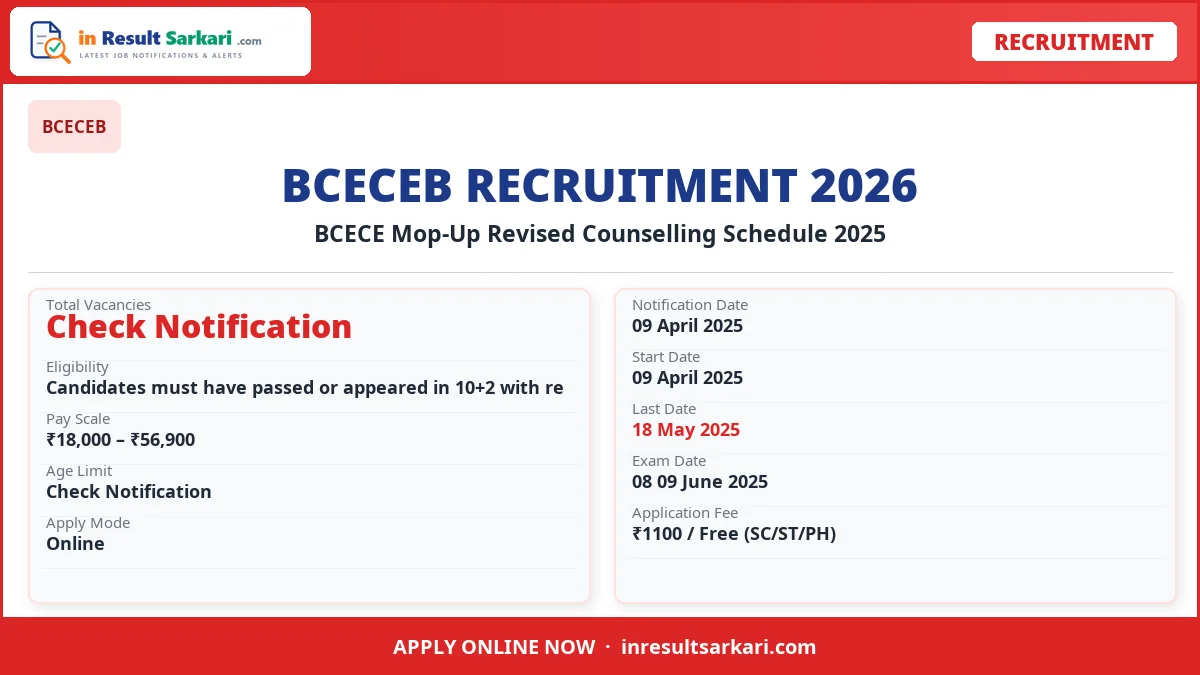 Bcece Mop-Up Revised Counselling Schedule 2025 Bcece mop-up revised counselling schedule 2025 - inresultsarkari. Com