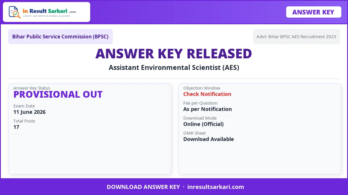 Bpsc Aes Final Answer Key 2026 Bpsc aes final answer key 2026 - inresultsarkari. Com