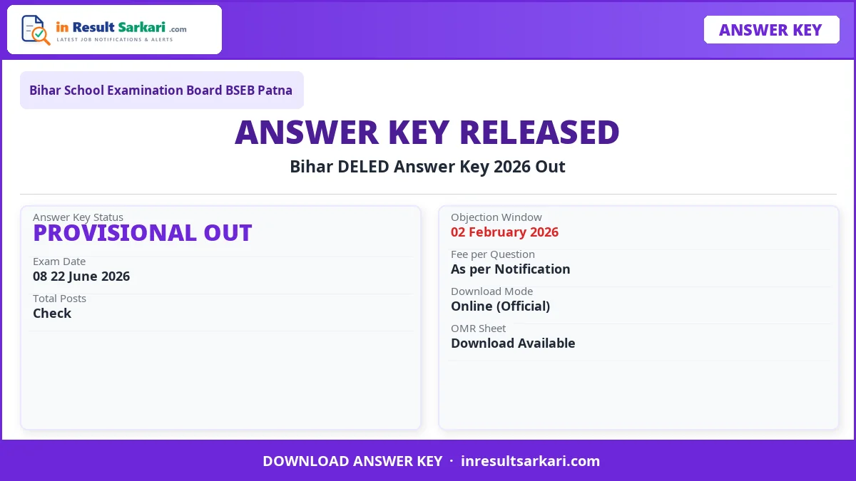 Bihar bseb deled 2026 common application form - inresultsarkari. Com