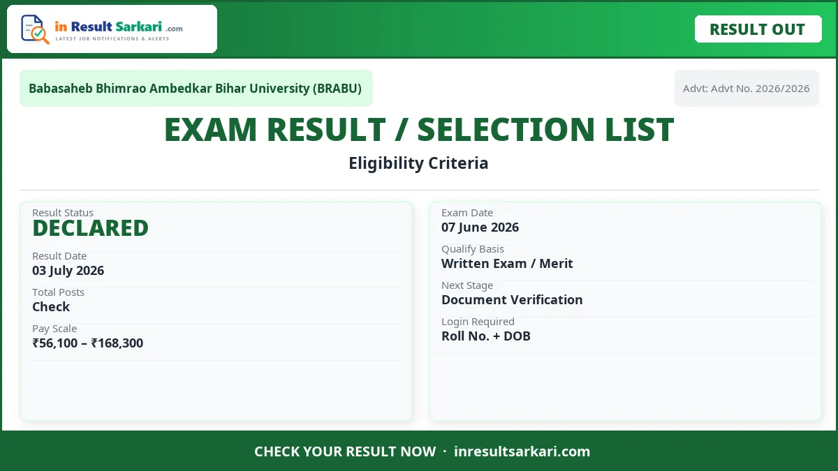 Bihar CET Result 2026 – inresultsarkari.com