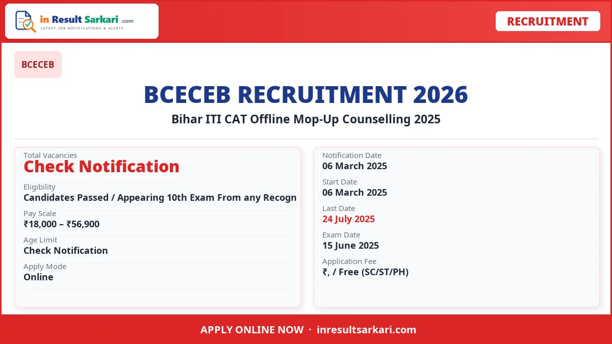 Bihar Iti Cat Offline Mop-Up Counselling 2025 Bihar iti cat offline mop-up counselling 2025 - inresultsarkari. Com