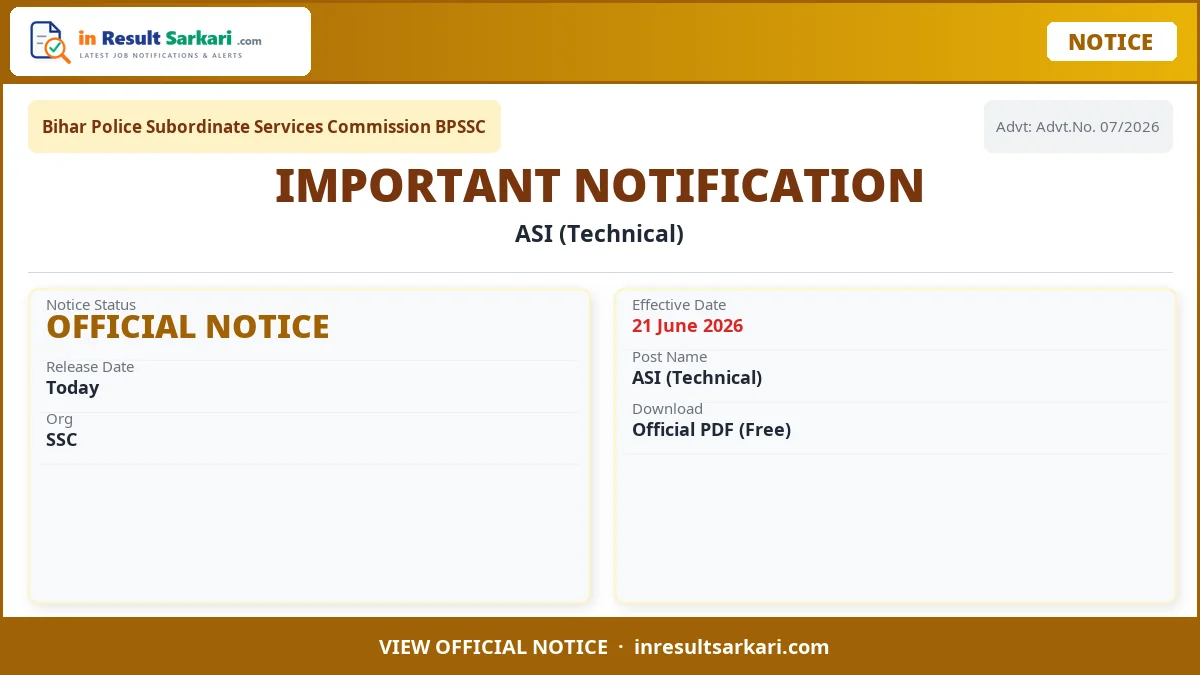 Bihar Police Bpssc Asi (Technical) 2026 Exam Postponed Bihar police bpssc asi (technical) 2026 exam postponed - inresultsarkari. Com