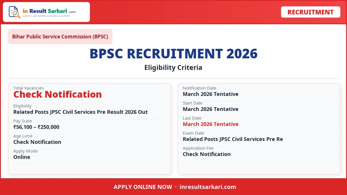 BPSC School Teacher TRE 4.0 Recruitment 2026