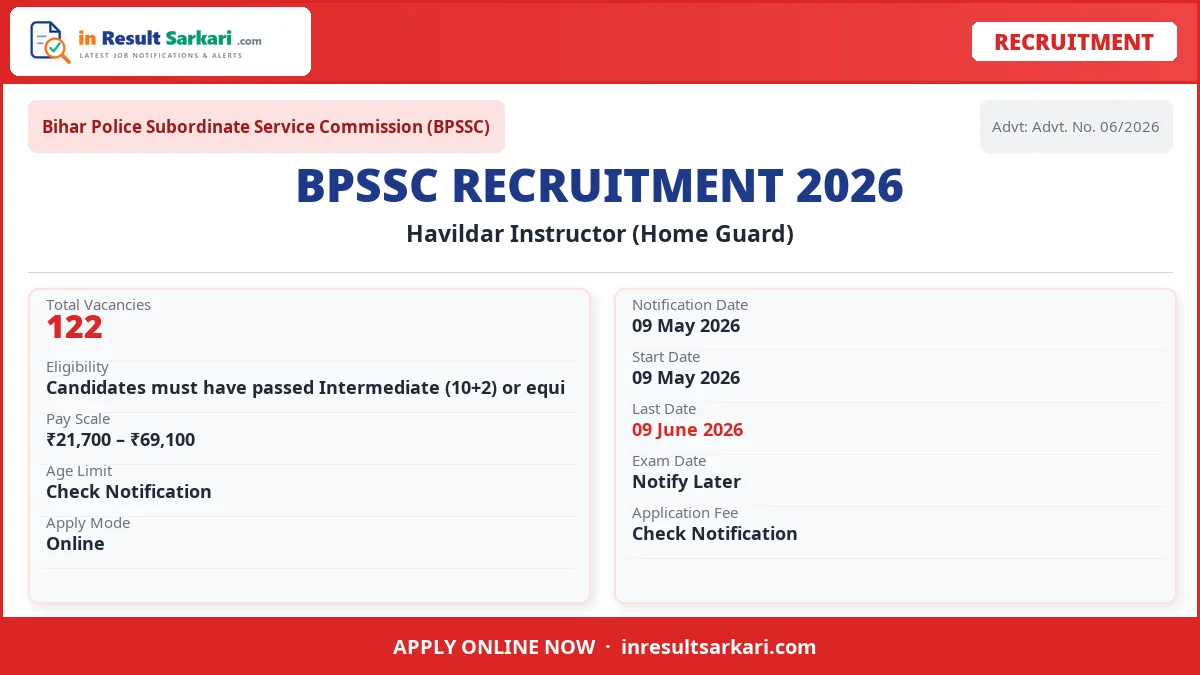 Bpssc bihar police havildar instructor home guard 2026 exam postponed - inresultsarkari. Com
