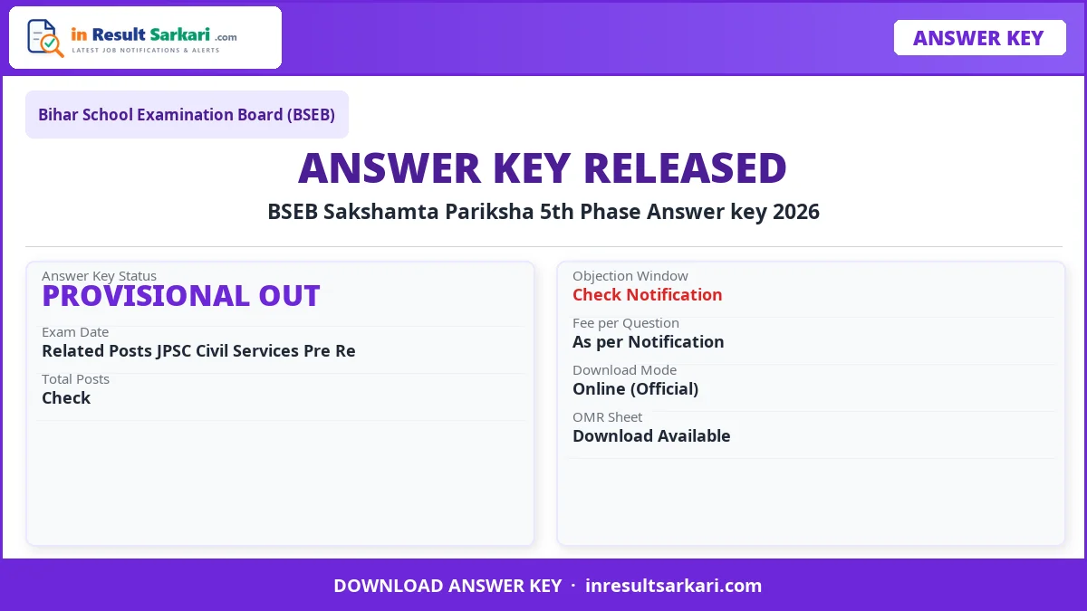 BSEB Sakshamta Pariksha 5th Phase Answer key 2026