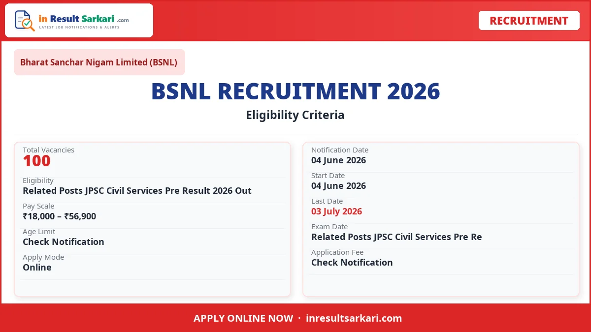 BSNL Junior Telecom Officer JTO Online Form 2026 – Last Date Today
