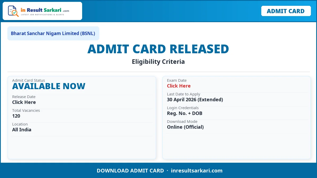 BSNL Senior Executive Trainee Admit Card 2026 – Out