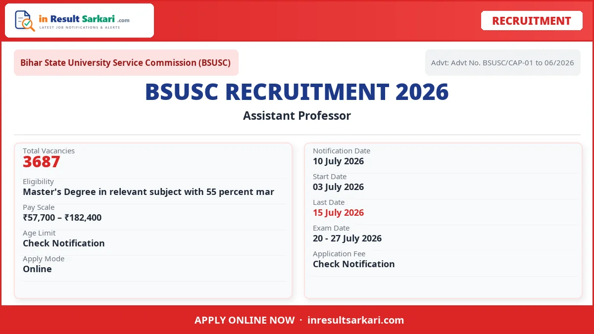 Bsusc bihar assistant professor online form 2026 - inresultsarkari. Com