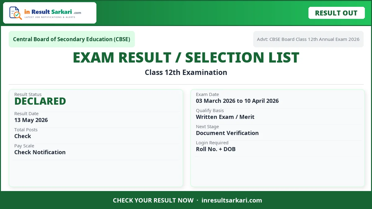 Cbse Board 12Th Compartment Result 2026 – Out Cbse board 12th compartment result 2026 – out - inresultsarkari. Com