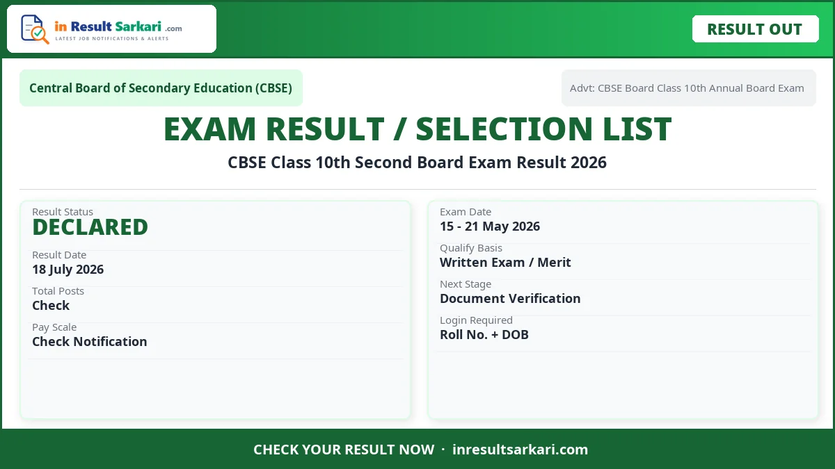 CBSE Class 10th Second Board Exam Result 2026 - inresultsarkari.com