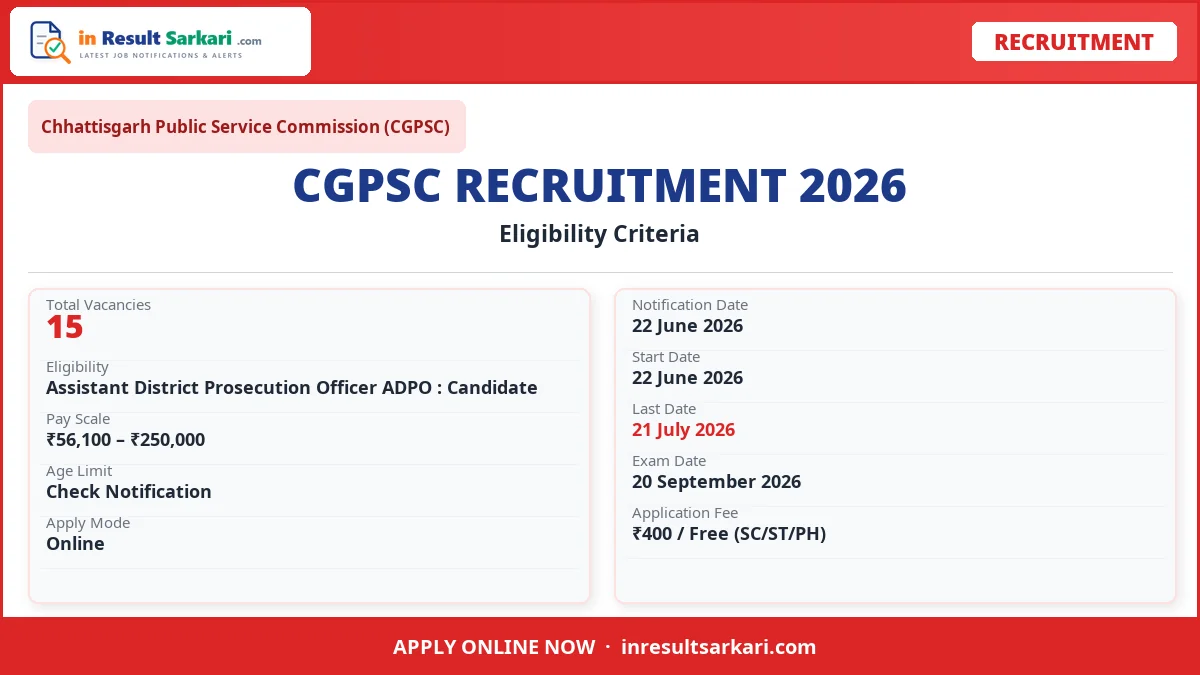 CGPSC Assistant District Prosecution Officer ADPO Online Form 2026 - inresultsarkari.com