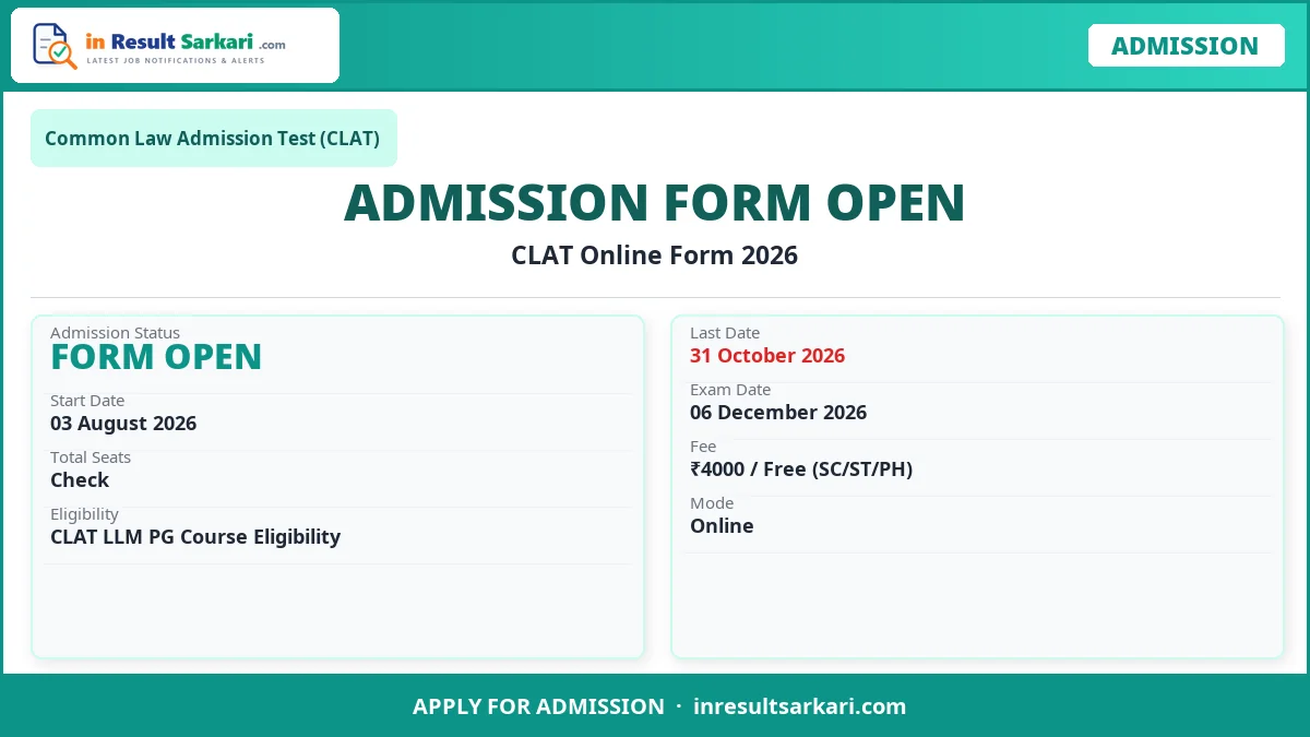 Clat Online Form 2026 – Start Clat online form 2026 – start - inresultsarkari. Com