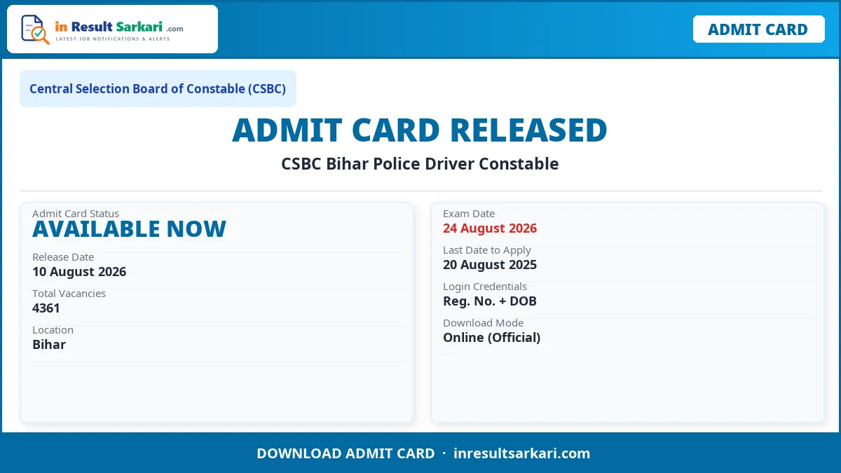 Csbc bihar police driver det admit card 2026 - inresultsarkari. Com