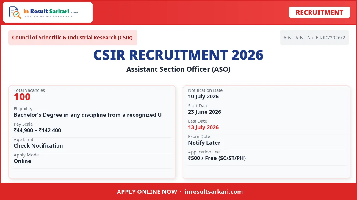 Csir assistant section officer aso online form 2026 - inresultsarkari. Com