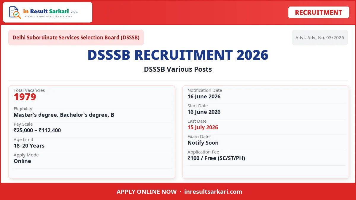 Dsssb various post online form 2026 (1979 posts) - inresultsarkari. Com