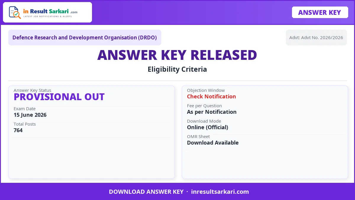 Drdo ceptam-11 tier-ii answer key 2026 – out - inresultsarkari. Com