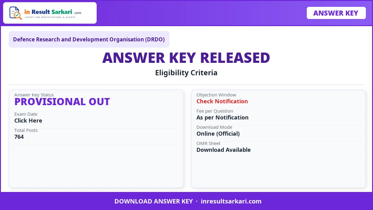 DRDO CEPTAM-11 Tier-II Answer Key 2026 – Out
