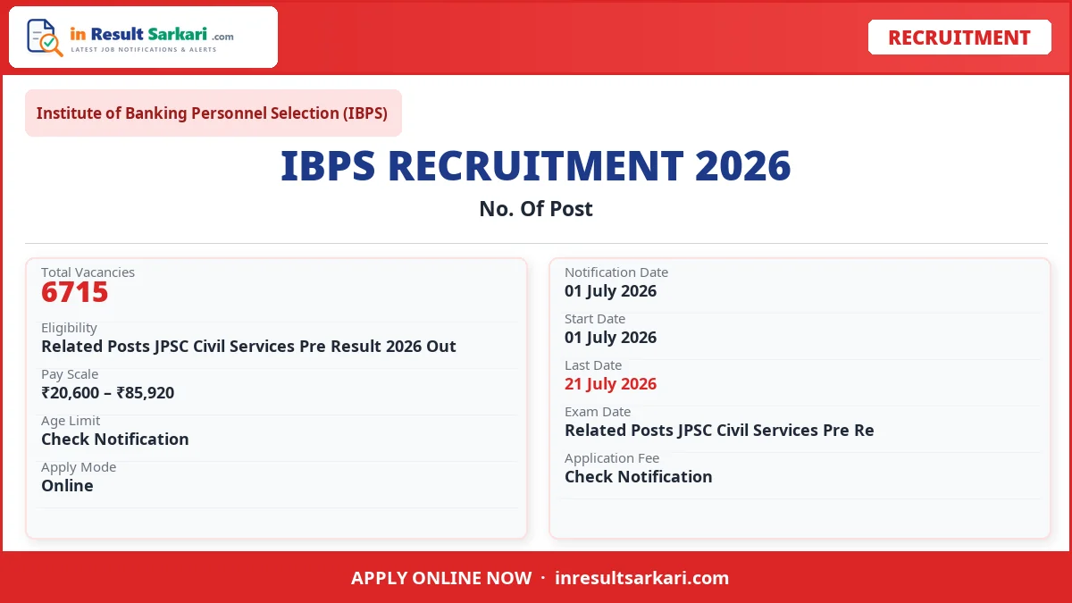 IBPS PO MT XVI Online Form 2026 – Start