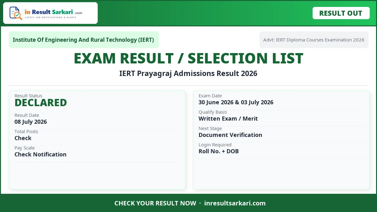 Iert Prayagraj Exam Admit Card 2026 Iert prayagraj exam admit card 2026 - inresultsarkari. Com
