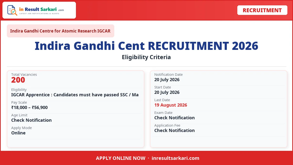 Igcar trade apprentice online form 2026 - inresultsarkari. Com