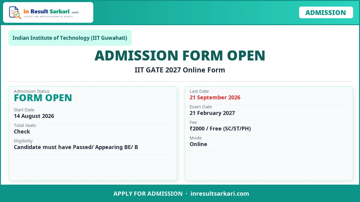 Iit Gate 2027 Online Form Iit gate 2027 online form - inresultsarkari. Com