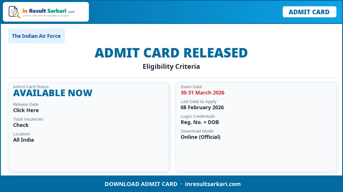 Indian airforce agniveer vayu intake 01/2027 second batch phase-ii admit card 2026 - inresultsarkari. Com