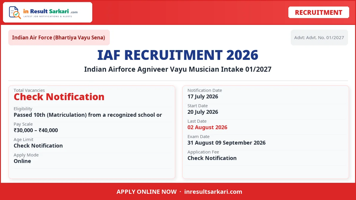 Indian airforce agniveer vayu musician intake 01/2027 online form - inresultsarkari. Com