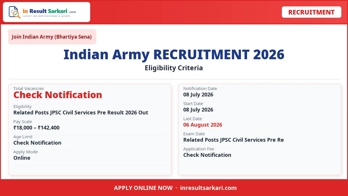 Indian Army SSC Technical 68th Women April 2027 Online Form