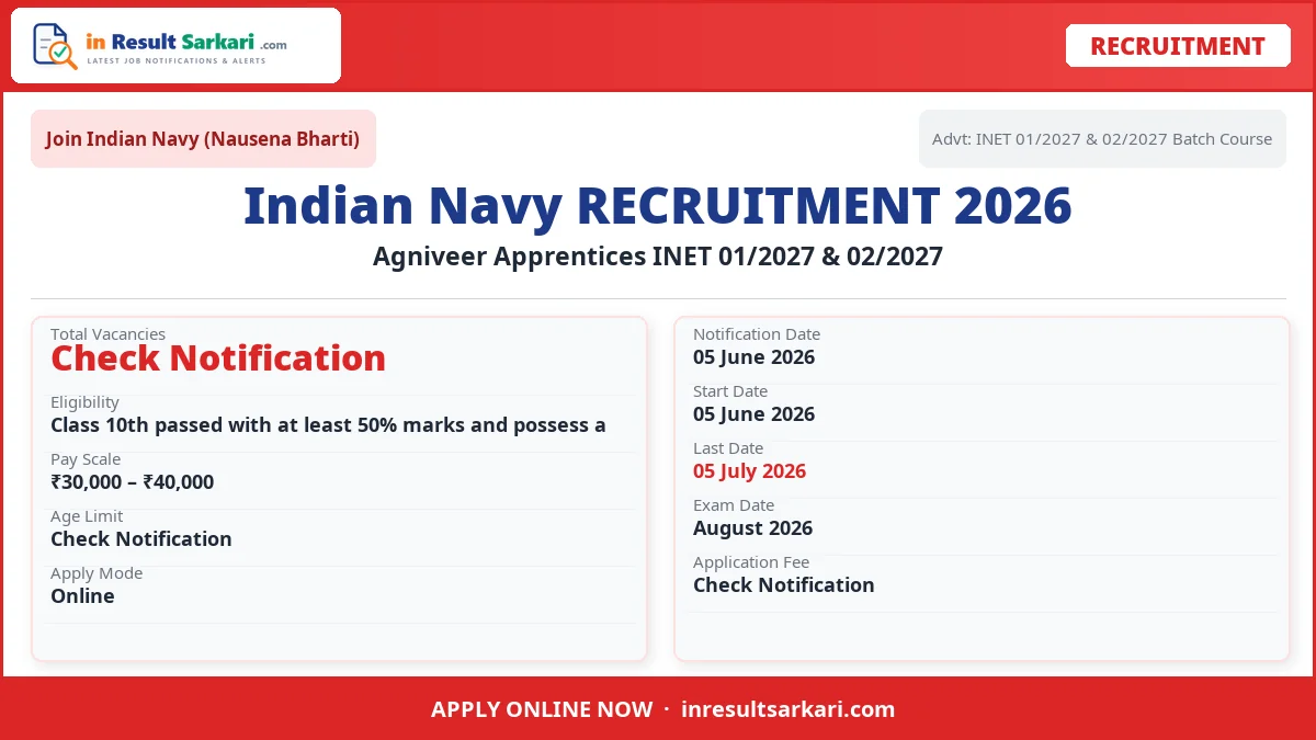 Indian Navy Recruitment 2026 – inresultsarkari.com