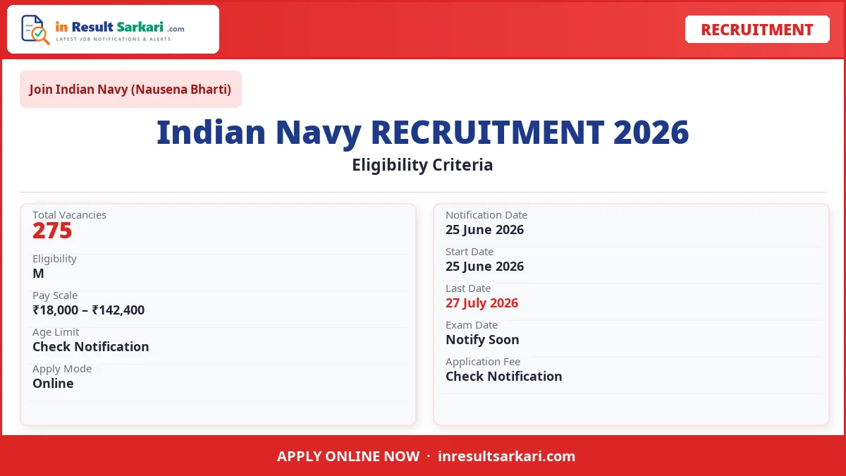 Indian navy ssc officer june 2027 online form - inresultsarkari. Com