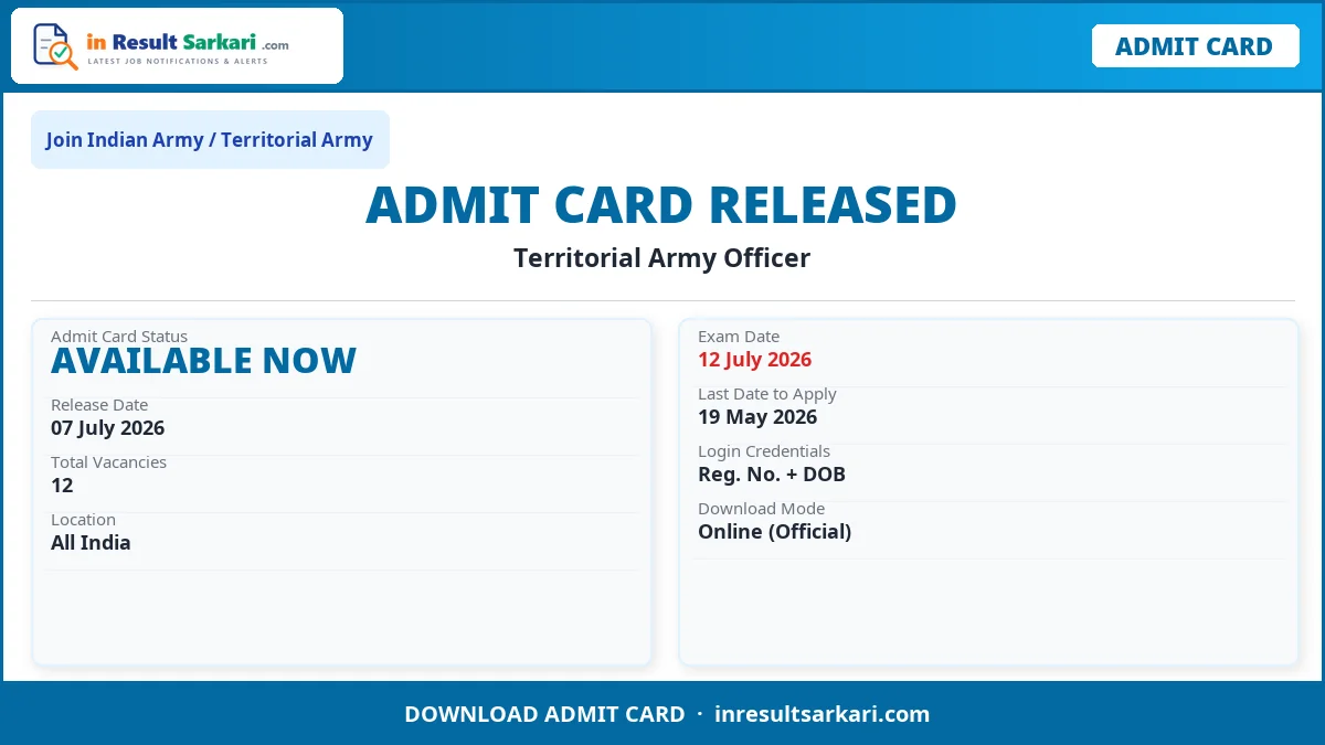 Territorial army officer admit card 2026 - inresultsarkari. Com