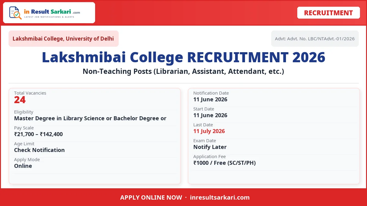 Lakshmibai college delhi non teaching post online form 2026 - inresultsarkari. Com