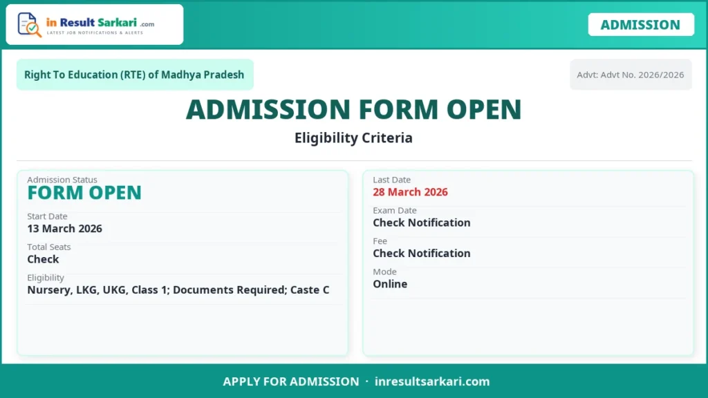 Mp Rte Free Admission Online Form 2026 Rte free recruitment 2026 – inresultsarkari. Com