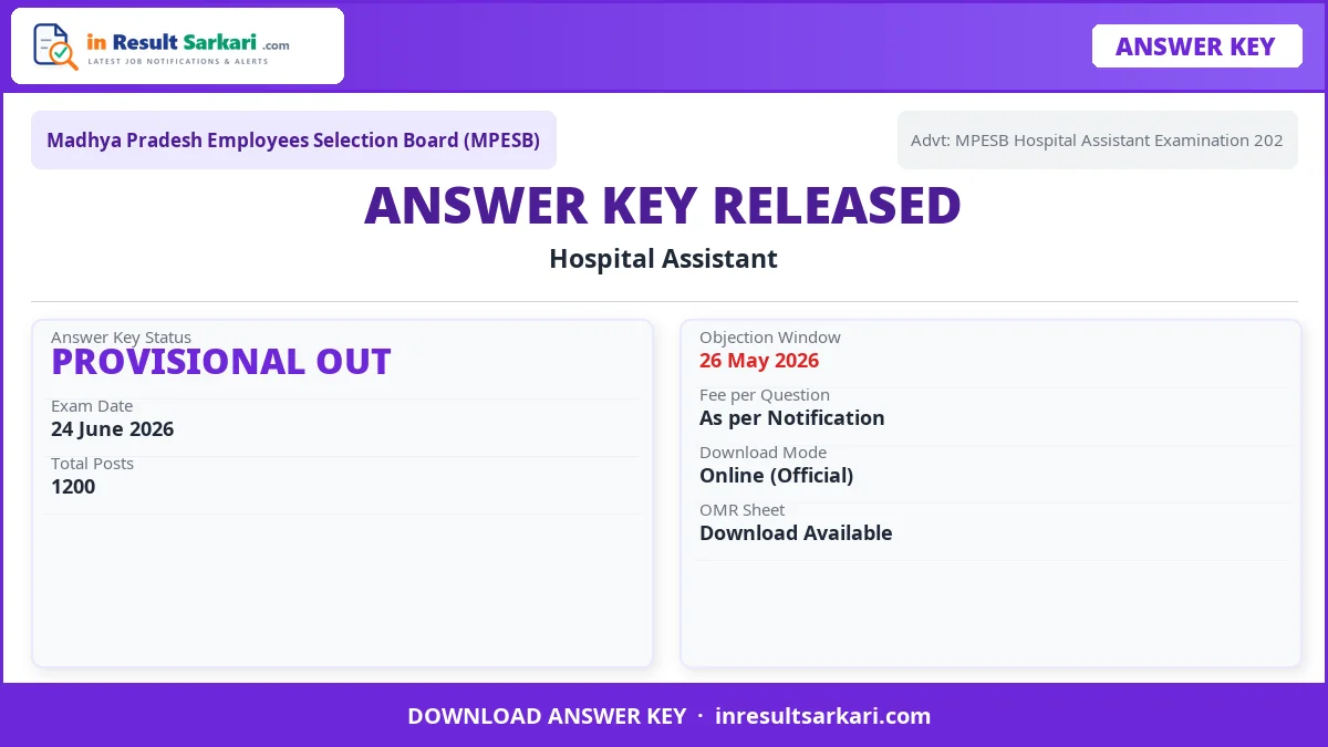 Mpesb Hospital Assistant Answer Key 2026 – Out Mpesb hospital assistant answer key 2026 – out - inresultsarkari. Com