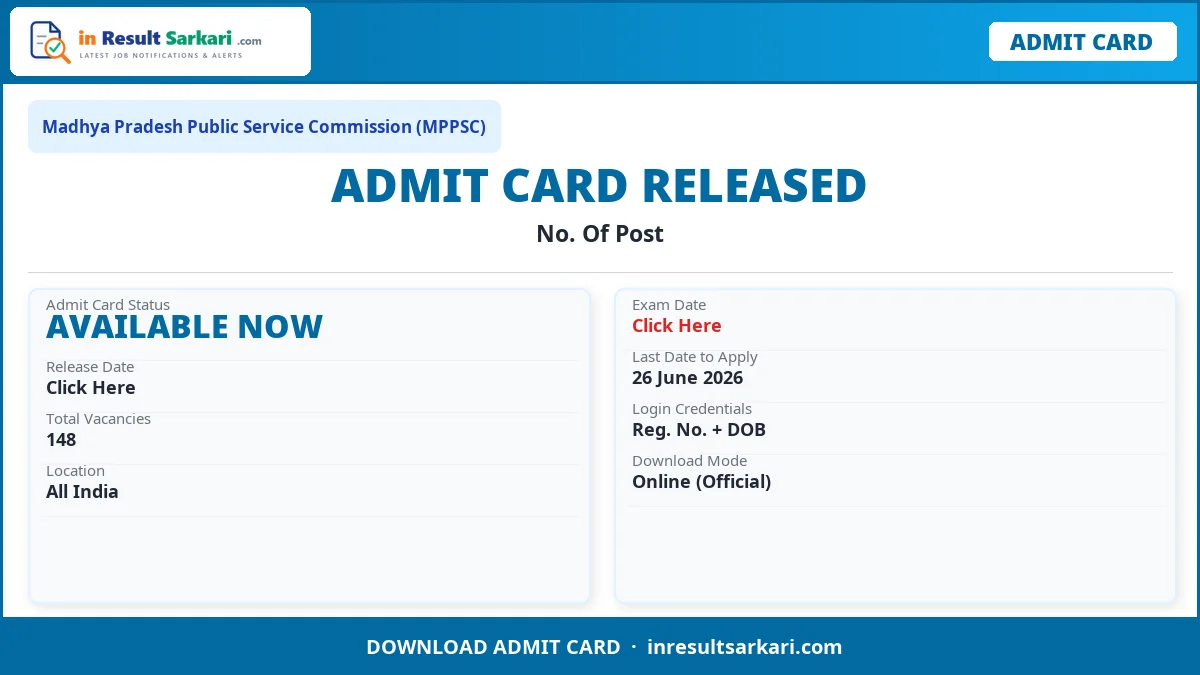 Mppsc assistant professor admit card 2026 - inresultsarkari. Com