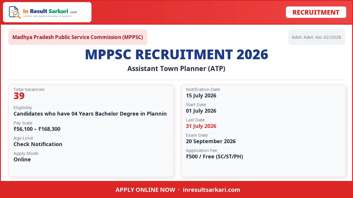 Mppsc Assistant Town Planner Online Form 2026 – Last Date Today Mppsc assistant town planner online form 2026 – last date today - inresultsarkari. Com
