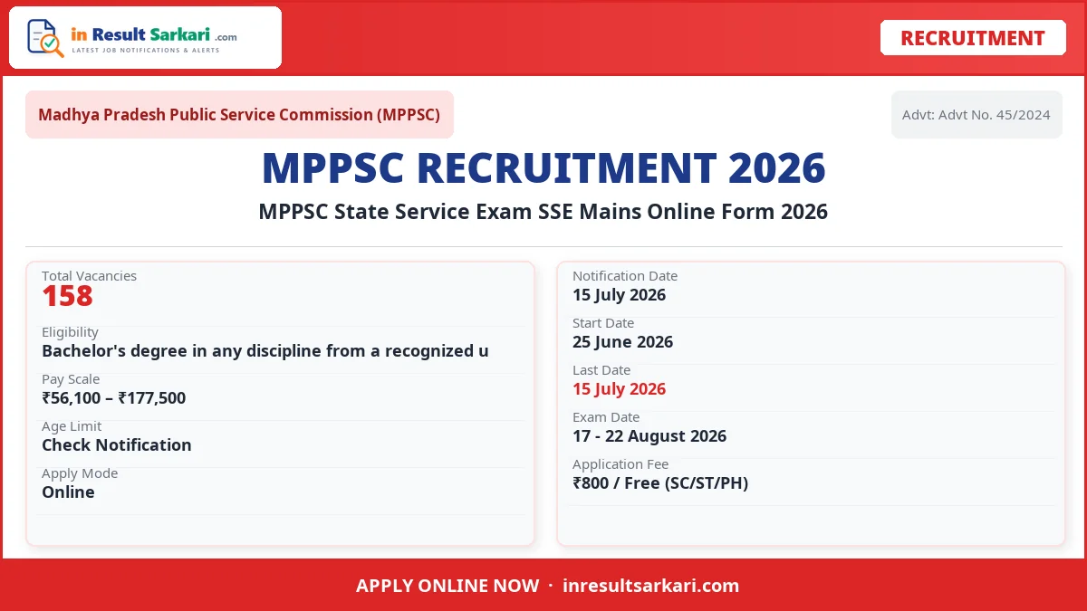 Mppsc state service exam sse 2025 mains admit card – out - inresultsarkari. Com