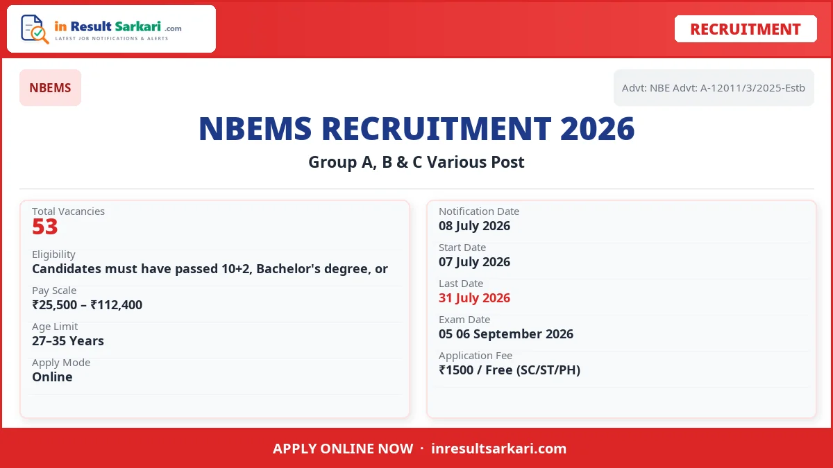 Nbems group a, b & c various post online form 2026 – last date today - inresultsarkari. Com