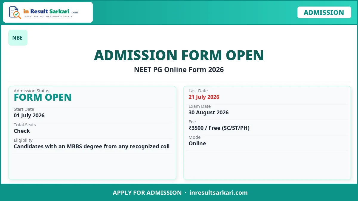 Neet Pg Exam City Details 2026 Neet pg exam city details 2026 - inresultsarkari. Com