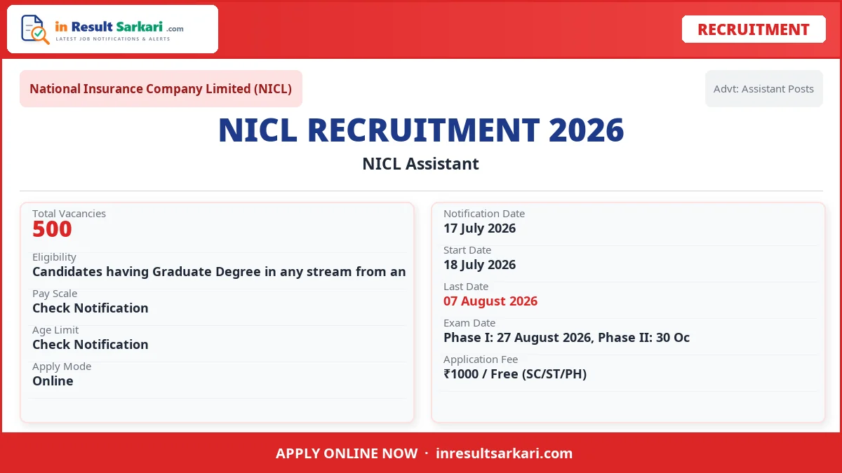 National insurance nicl assistant online form 2026 - inresultsarkari. Com