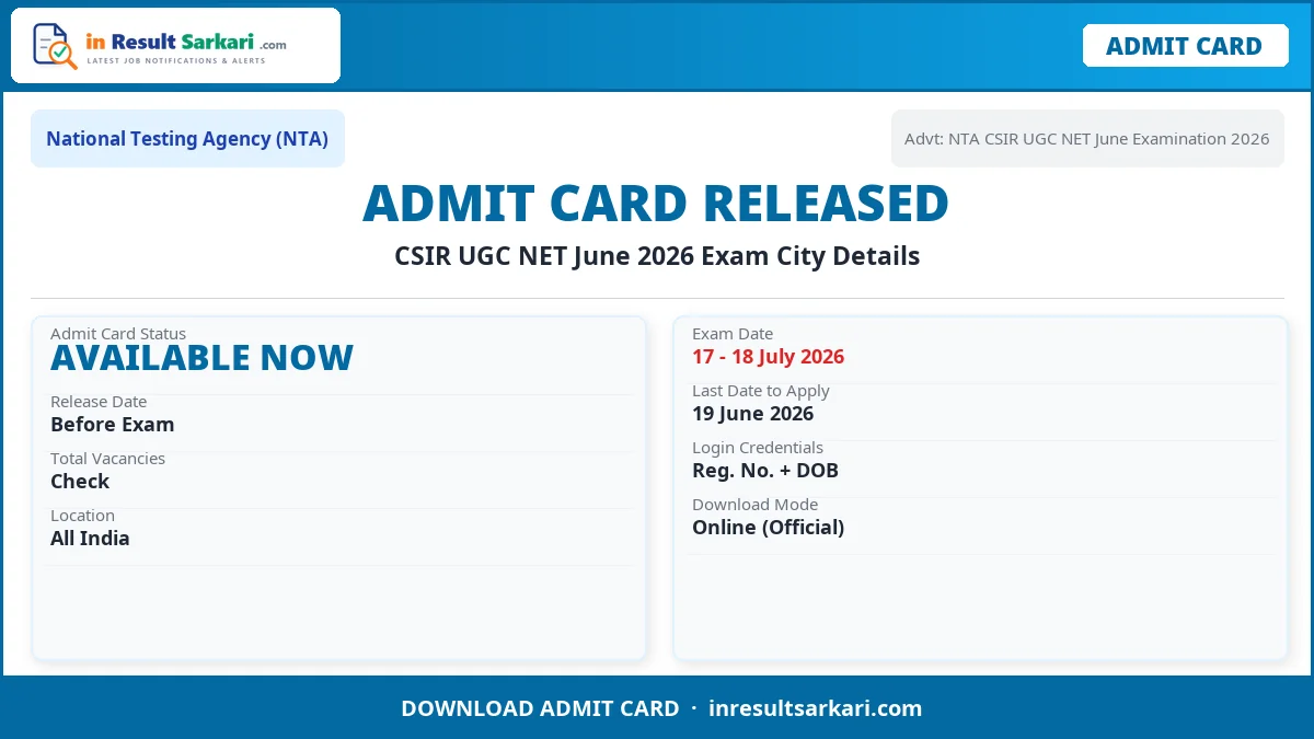 Nta csir ugc net june answer key 2026 – out - inresultsarkari. Com
