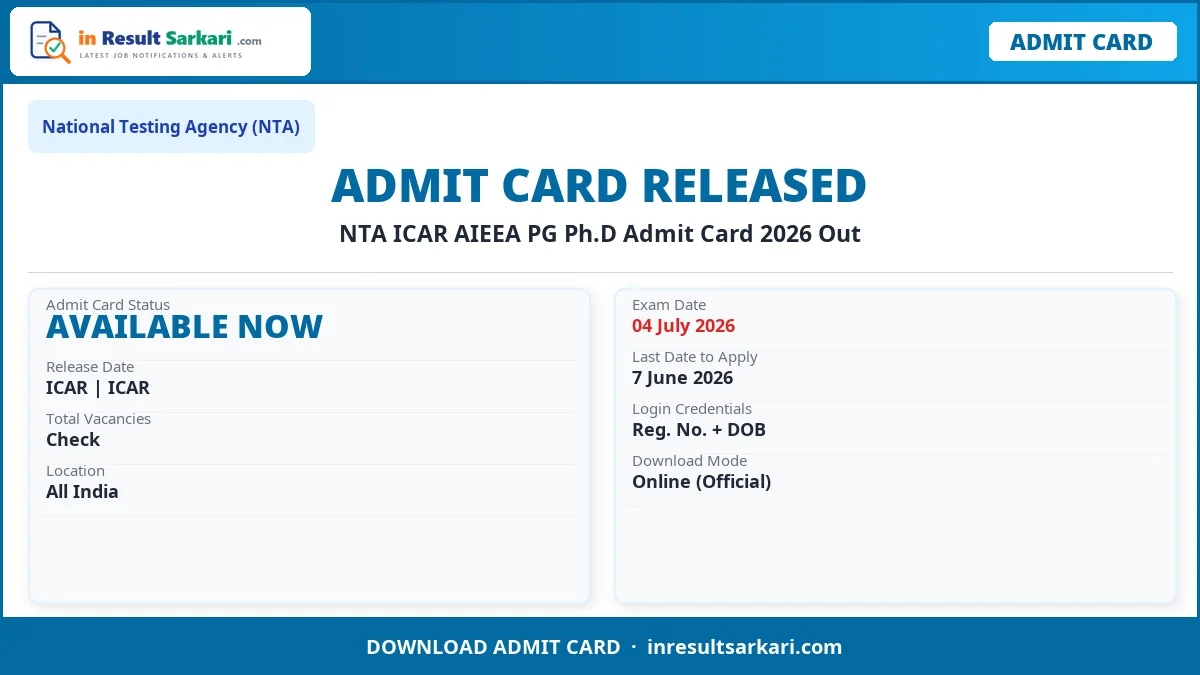 Nta Icar Aieea Pg Ph.d Answer Key 2026 Nta icar aieea pg ph. D answer key 2026 - inresultsarkari. Com