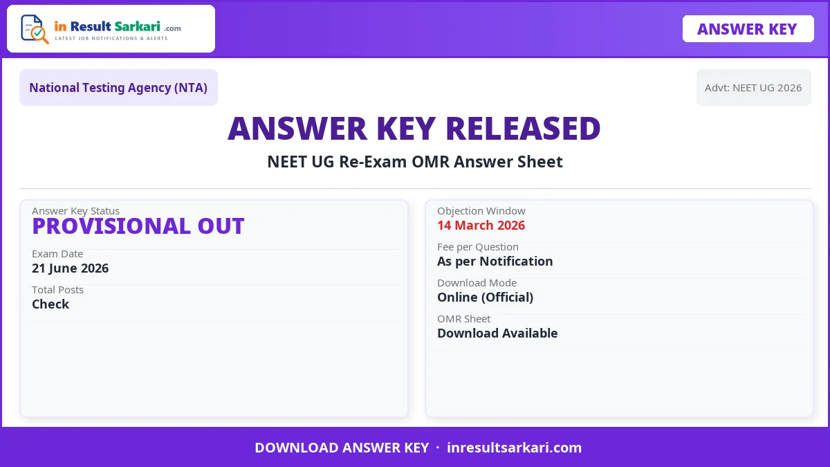 Neet ug 2026 online counselling - inresultsarkari. Com