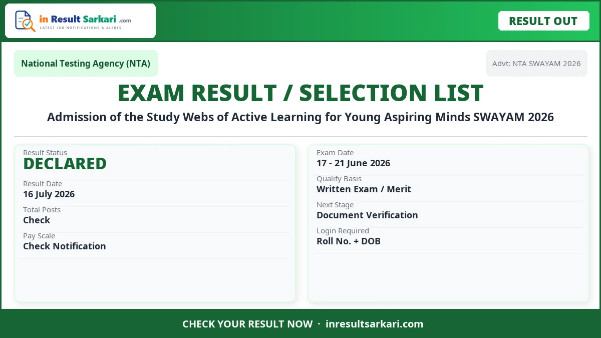 Nta Swayam Result / Score Card 2026 – Out Nta swayam result / score card 2026 – out - inresultsarkari. Com