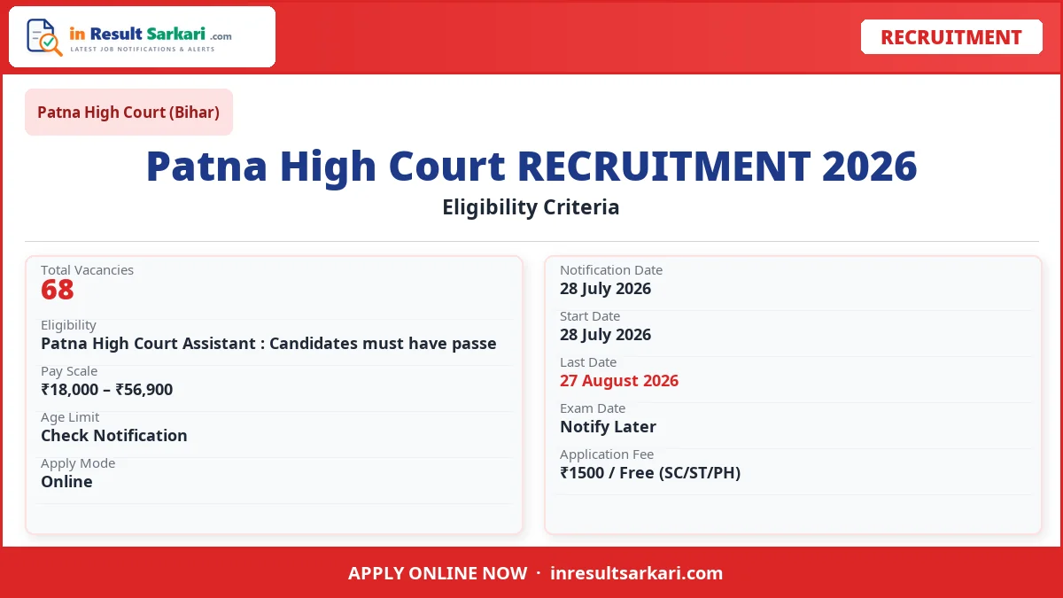 Patna High Court Assistant Online Form 2026 Patna high court assistant online form 2026 - inresultsarkari. Com