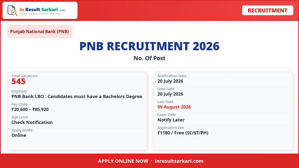 PNB Bank LBO Online Form 2026 – Start - inresultsarkari.com